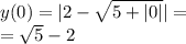 y (0)= |2 - \sqrt{5 + |0| } | = \\ = \sqrt{5} - 2 \\