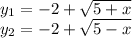 y_1 = { - 2 + \sqrt{5 + x}} \\ y_2 = { - 2 + \sqrt{5 - x}}