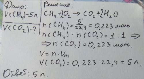 Рассчитать объем газа со2, который вырабатывается путем сжигания 5 л метана ch4 в избытке кислорода.