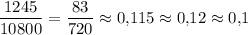 \dfrac{1245}{10800}=\dfrac{83}{720}\approx0{,}115\approx0{,}12\approx0{,}1