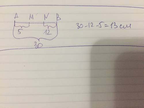 Длина отрезкаав равна 30 см. точки м и n лежат на этом отрезке. найдите длину отрезка mn, если ам =