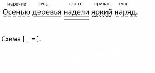 Осенью деревья надели яркий наряд сделать синтаксический разбор предложения