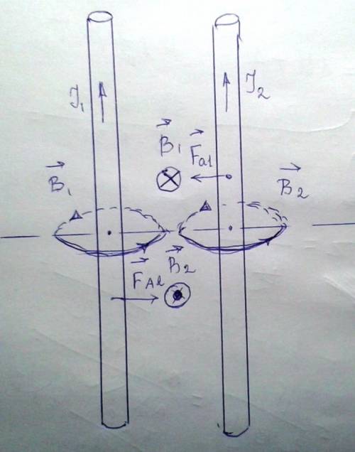 Используя правило буравчика и правило левой руки покажите что два параллельных проводника по котором