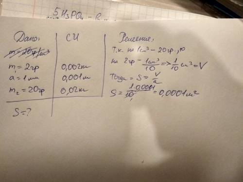 Какую поверхность можно покрыть золотой массой 2 гр если толщина слоя должна быть 1 мм а масса 1 см3