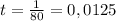 t=\frac{1}{80}=0,0125