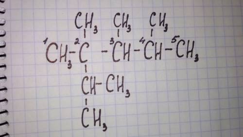 Составить структурные формулы алканов по названию 2,3,4-триметил,2-изопропилпентан