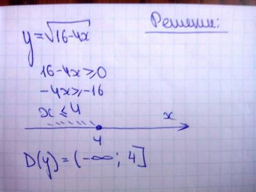 Найдите область определения функции y=√16-4x