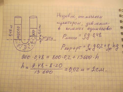 Всообщающиеся сосуды налита ртуть, а поверх нее в один сосуд налит столб масла высотой 0,48 м, в дру
