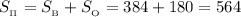 S_{_{\Pi}} = S_{_{\text{B}}} + S_{_{\text{O}}} = 384 + 180 = 564