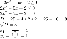 -2x^{2} +5x-2\geq 0\\2x^{2} -5x+2\leq 0\\2x^{2} -5x+2=0\\D=25-4*2*2=25-16=9\\\sqrt{D} =3\\x_{1} =\frac{5+3}{2} =4\\x_{2} =\frac{5-3}{2} =1\\