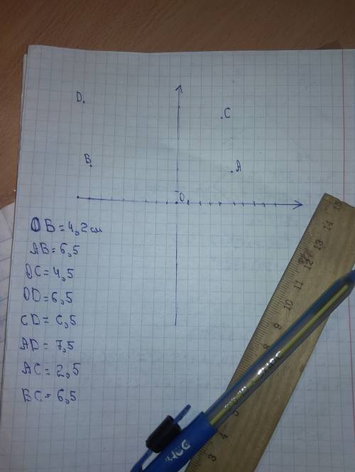 Даны точки а(5,3), b(-8,3), o(0), c(4,8), d(-9,9). вычислите длину отрезка : а) ob= б) ab= в) oc= г)