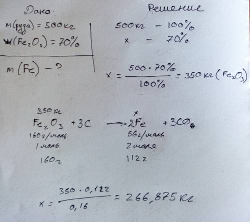 Сколько кг железа получится их 500 кг руды, содержащей 70% fe2o3