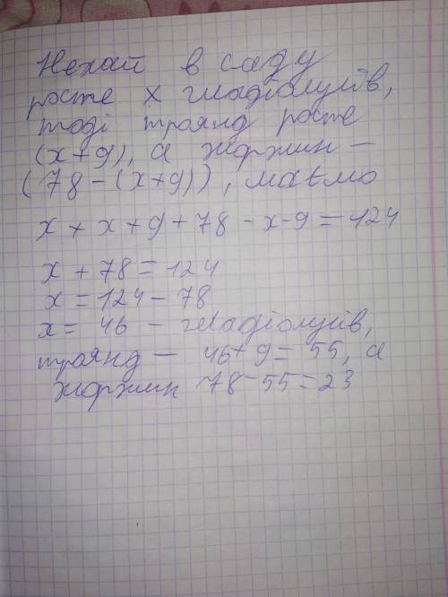 Усаду марічка вирощуе квіти. жоржин і троянд у неї 78,а решта гладіолусів на 9 меньше, ніж троянд. с