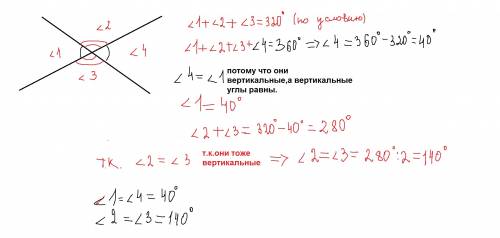 ❤️ сумма трёх углов ,образовавшихся при пересечении двух прямых равна 320 градусов. найдите величину