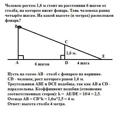 Человек ростом 1,6 м стоит на расстоянии 6 шагов от столба, на котором висит фонарь. тень человека р