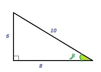 Дан треугольник со сторонами 6, 8, 10 . найдите синус наименьшего угла этого треугольника