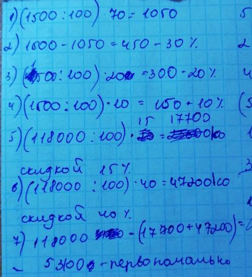 Компания продала 70% товара. после этого 20% товара было продано со скидкой 15%. а остатки были прод