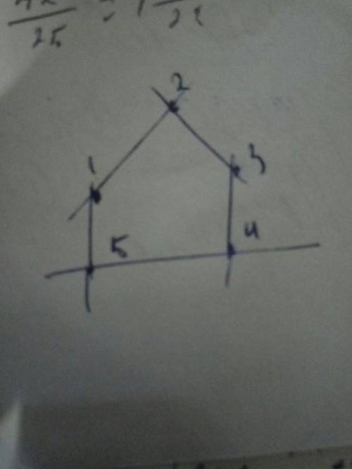 Как провести на плоскости пять прямых, чтобы получилось пять точек пересечения (точка пересечения —