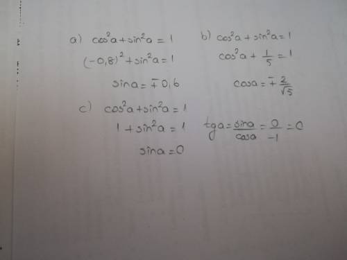 Знайдіть: а) sin a, якщо cos a = -0,8 б) cos a, якщо sin a= 1: √5, 90° в) tg a, якщо cos a= -1