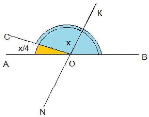Углы aoc и boc- смежные,и угол aoc составляет 1/4 от угла boc.луч ok перпендикулярен лучу oc и прохо