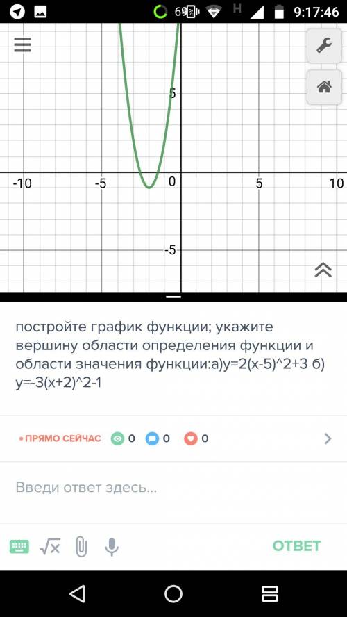 Постройте график функции; укажите вершину области определения функции и области значения функции: а)