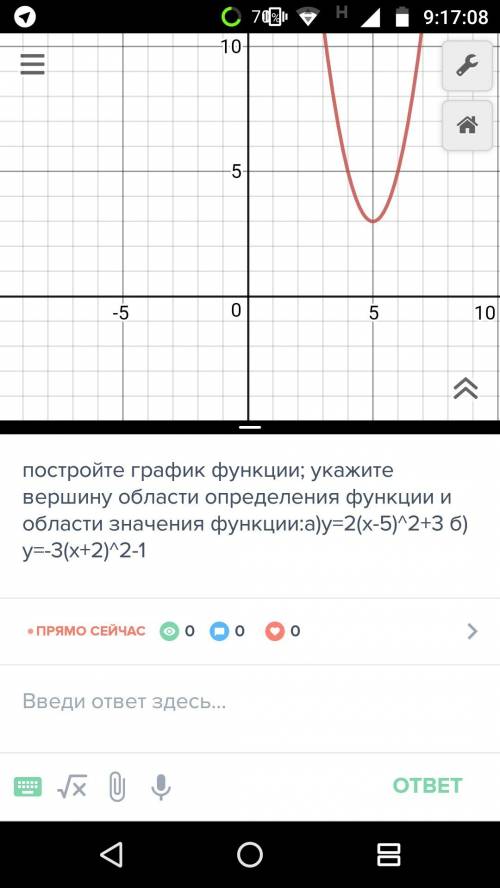 Постройте график функции; укажите вершину области определения функции и области значения функции: а)