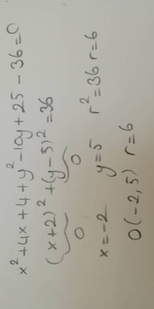 X²+y²+4x-10y-7=0 просто найти радиус и центр круга