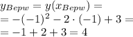 y_{Bepw}=y(x_{Bepw})= \\ = - ( - 1) ^{2} - 2 \cdot ( - 1) + 3 = \\ = - 1 + 2 + 3 = 4