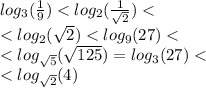 log_{3}( \frac{1}{9} ) < log_{2}( \frac{1}{ \sqrt{2} } ) < \\ < log_{2}( \sqrt{2} ) < log_{9}(27) < \\ < log_{ \sqrt{5} }( \sqrt{125} ) = log_{3}(27) < \\ < log_{ \sqrt{2} }(4)