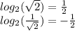 log_{2}( \sqrt{2} ) = \frac{1}{2} \\ log_{2}( \frac{1}{ \sqrt{2} } ) = - \frac{1}{2} \\