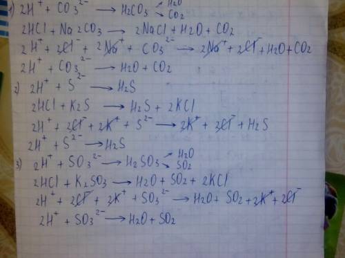 Реши . 35 . даны схемы реакций: а) 2н(+) + co3(2-) --> б) 2h(+) + s(2-) --> в) 2h(+) + s03(2-)