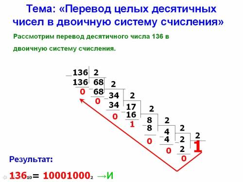 Сколько нулей и сколько единиц содержится в двоичной записи числового значения выражения, записанног