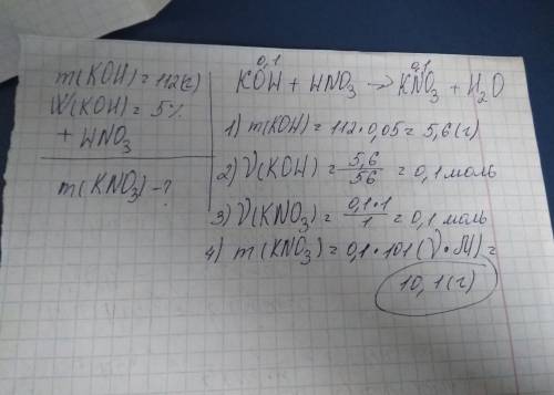 Какая масса соли образуется при взаимодействии 112 г. 5% раствора гидрооксида калия с избытком раств