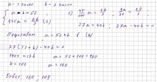 Разность двух чисел равна 52. если 0,45 большего числа равна 2/3 меньшего. найти числа
