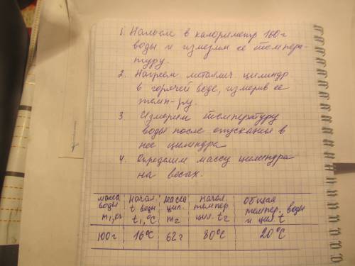 Можно ли по зделать 4 лабораторные подрят, при том что учитель ничего не задаёт на дом и ничего не о