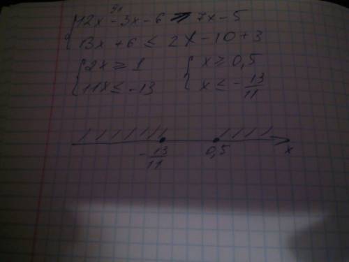 Решите систему 12x-3 (x+2)》7x-5 13x+6《2 (x-5)+3