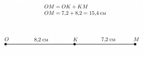 Точки o, k и m лежат на одной прямой. найдите расстояние между точками o и m, если ok=8,2 см, km=7,2