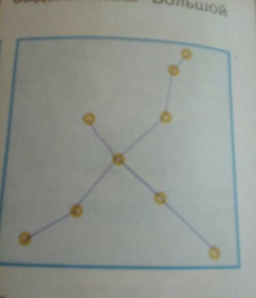 Срисунков учебн ка соедини точки так,чтобы получились схемы созвездий кассиопея,лебедь,орион