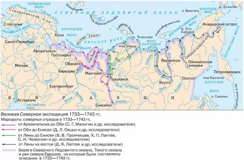 Какие территории изучали участники великой северной экспедиции 5 класс