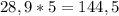 28,9*5=144,5