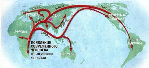 Расселение человека по планете шло из африки. как вы думаете в какой последовательности люди заселил