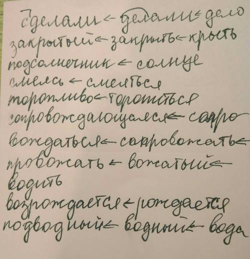 Словообразовательный разбор слов: сделали, закрытый, подсолнечник, смеясь, торопливо, , самостоятель