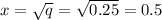 x = \sqrt{q} = \sqrt{0.25} = 0.5