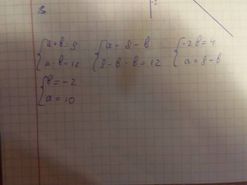 Чемк равно a или b есть 2 уравнения s: (a+b)=8 s: (a-b)=12