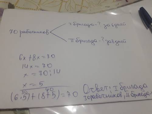 Из семидесяти работников с одинаковой производительеостью труда составили две бригады, поручив одина