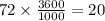 72 \times \frac{3600}{1000} = 20