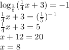 \log_{\frac{1}{5}}(\frac{1}{4}x+3)=-1\\\frac{1}{4}x+3=(\frac{1}{5})^{-1}\\\frac{1}{4}x+3=5\\x+12=20\\x=8