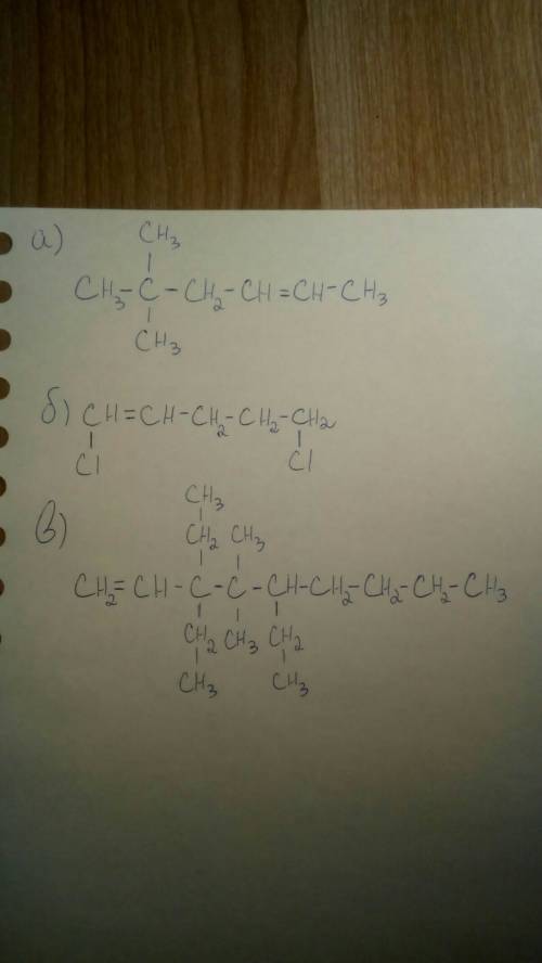 Составьте структурные формулы: а) 2,2 диметил гексен-4 б) 1,5 дихлорпентен-1 в)4,4 диметил 3,3,5 три