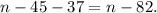 n - 45 - 37 = n - 82.