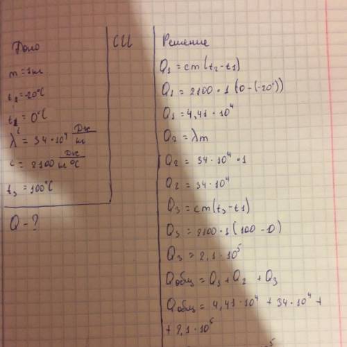 Какое количество теплоты надо сообщить льду массой 1 кг при температуре - 20 °с , чтобы превратить е